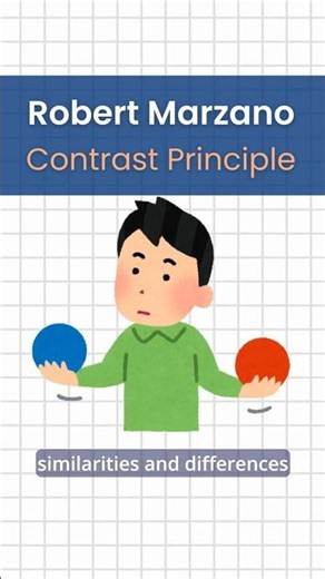 Why studying concepts in isolation fails