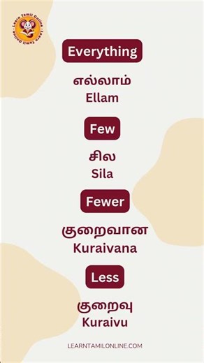 Start learning Tamil the simple way ✨Easy words with clear meanings to build your basics 💬