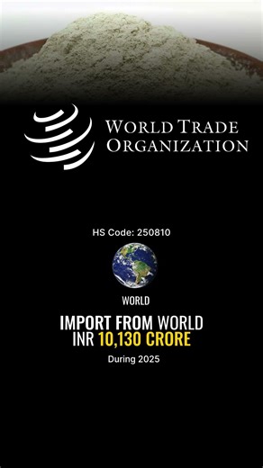 🇮🇳👉🌎World, Bentonite Export