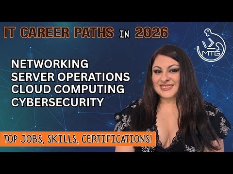 IT Career Paths in 2026 | Networking, Cloud, Cybersecurity & Server Ops | Jobs, Skills & Certs