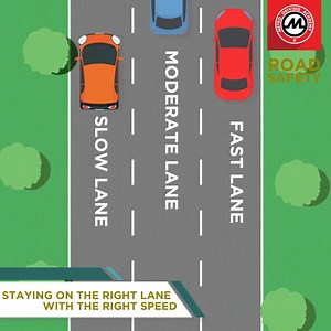 1.1K views · 12 reactions | Knowing which lane to use on the highway...