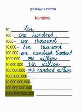 Learn Numbers in English 🔢 | Easy & Fast!