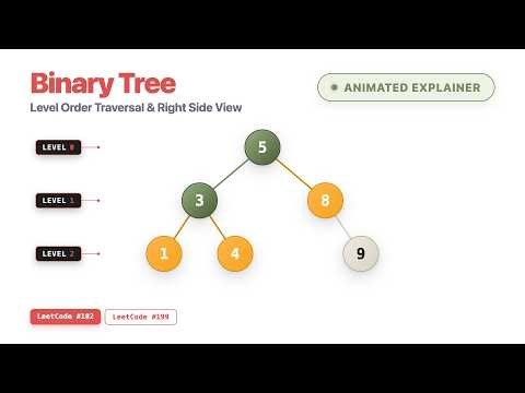 Binary Tree Level Order Traversal & Binary Tree Right Side View | LeetCode 102 & LeetCode 199