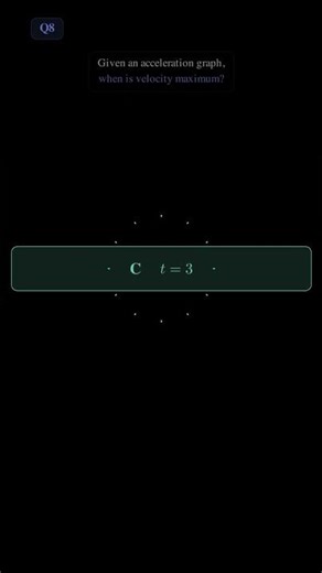 2019 HSC Maths Advanced Q8 — Calculus / Motion | Max Velocity #Shorts