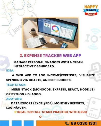 Top 5 Mini-Project Ideas for CSE/IT Students | Project Ideas |