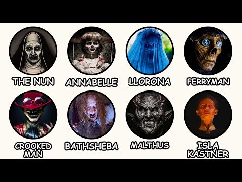 The Entire Conjuring Universe Explained (All Parts) Every Demon, Possession & Haunting