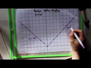 1st year of high school - Common functions (the lesson)