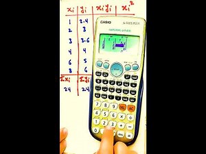 1- Curve Fitting | Straight Line Curve Fitting Using Least Square Method.