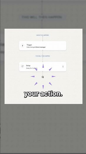 Deel HR Task Automations: Automate Repetitive HR Workflows and Free up Your Team