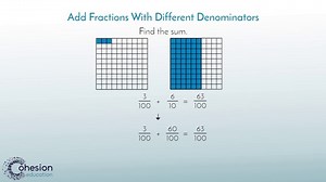 Add Tenths & Hundredths as Fractions & Decimals