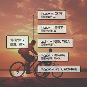 词根cycl=圆圈，循环