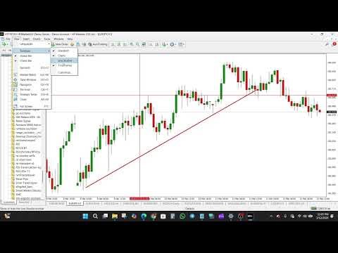 How To Draw on MT4 & MT5 Charts | Trendlines, Support & Resistance Tutorial
