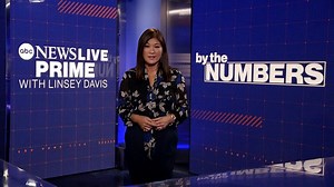 By the numbers: China declares cryptocurrencies illegal