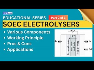 Understanding the Process of Solid Oxide Electrolysis Cells (SOECs) Electrolyzers