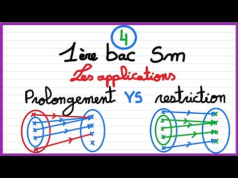 1er bac sm : les applications (4) : Prolongement et restriction d'une application