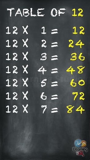 Learn Multiplication - Table Of 12 #table #shorts #tableof12 #education #elearningstudio