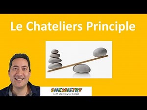 Le Chateliers Principle | U3 |