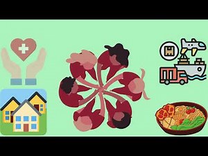 Mga Ideolohiyang Politikal at Ekonomiko