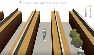 Supercomputer Model Shows How One Cough Can Spread In A Grocery Store, And It's Not Encouraging
