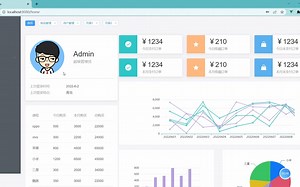 vue element-ui项目演示