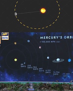 2M views · 55K reactions | “Mysterious Mercury”, “The Red Planet- Mars” & “The Ice Giant -Neptune” Unbelievable Facts Allah o Akbar #ShaneRamzan | Waseem Badami | Facebook