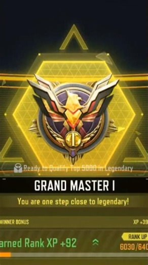 Grandmaster reached 📈😈