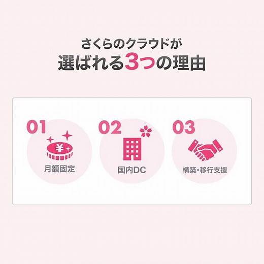 Download Sakura Cloud introductory materials for free! | Japanese Cloud