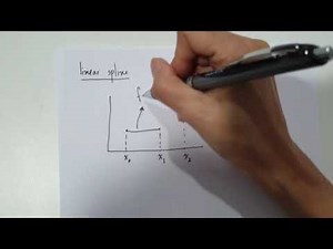 Spline interpolation part1: linear spline