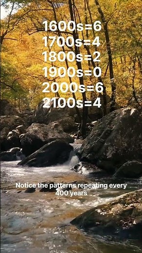 heres how to calculate the day of the week for any date