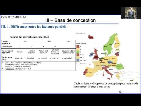 Eurocode 7: Design of embedded walls (Part 3) - Design principles