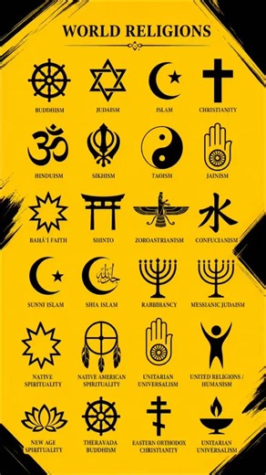 Type of religions🕉️🪯☪️✝️#islam