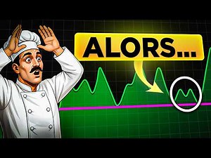 Bitcoin: This ultra-important detail hints at something... (my opinion)