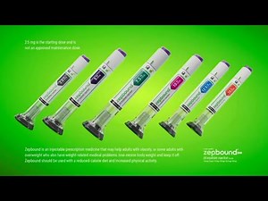 Zepbound Commercial (2025, 3rd version)