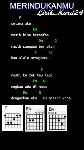 Belajar Kunci Gitar Lagu Merindukanmu: Tutorial Genjrengan & Chord