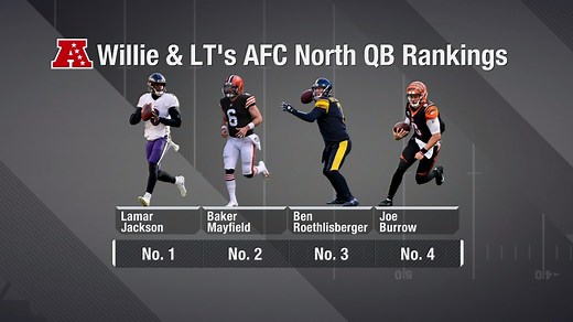 30K views · 198 reactions | Lamar, Big Ben, Burrow, and Mayfield… Willie McGinest Jr. and LT rank the AFC North QBs  : NFL Total Access | NFL Network | Facebook