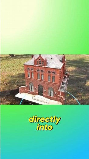 ARLOOPA Brings Sketchfab to AR