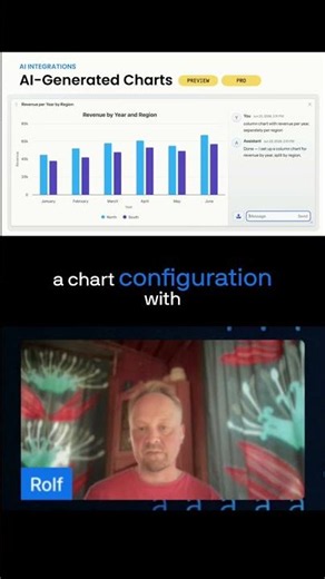 From Prompt to Java Chart in Seconds 🚀