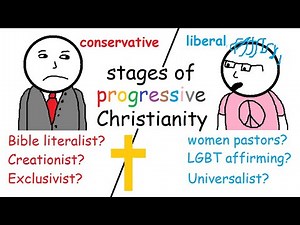 Liberal vs Conservative Christians explained