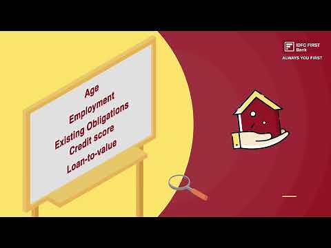 Home Loan Eligibility | Know Home Loan Eligibility is Calculated on your Salary