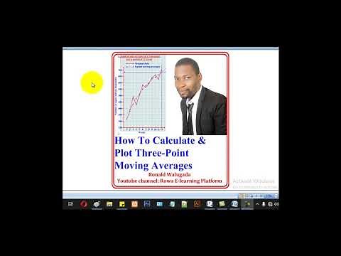 1-How To Calculate & Plot Three-point Moving Averages and