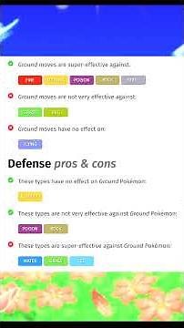 Ground Type Pokémon EXPLAINED #shorts #groundtypes #pokemon #types