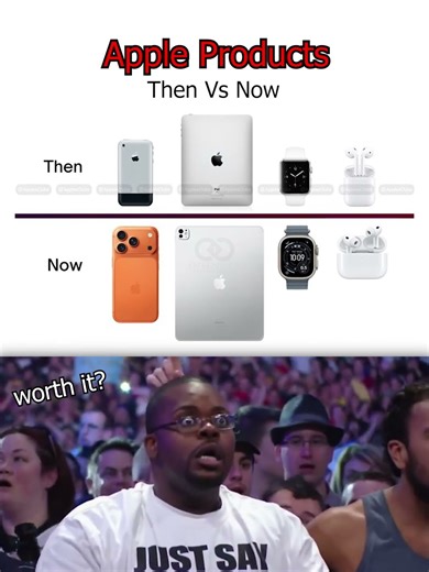 Apple Then vs Now – iPhone, iPad, Watch & AirPods Evolution
