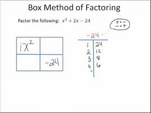 Box Method of Factoring