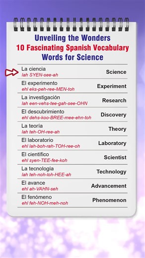 Unveiling the Wonders - 10 Fascinating Spanish Vocabulary Words for Science. #Spanish #spanishtiktok #spanishteacher #spanishclass #spanishlesson
