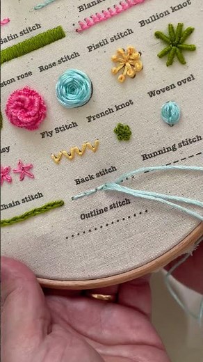 how to embroider using the Back Stitch. #beginnersembroidery tutorial #تطريزات #handembroidery