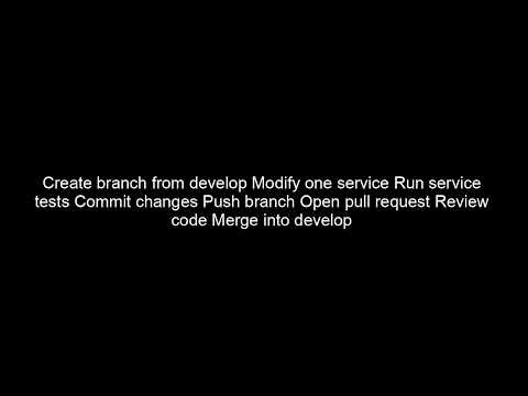Git Workflow for Microservices | Best Git Branching & Release Strategy Explained
