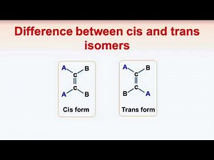 Difference between cis and trans Isomers