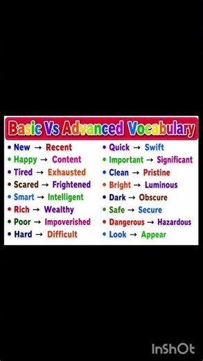 #Basic Vs Advanced vocabulary