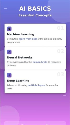 Learn the fundamentals:🔹 Machine Learning - Computers learn from data🔹 Neural Networks -