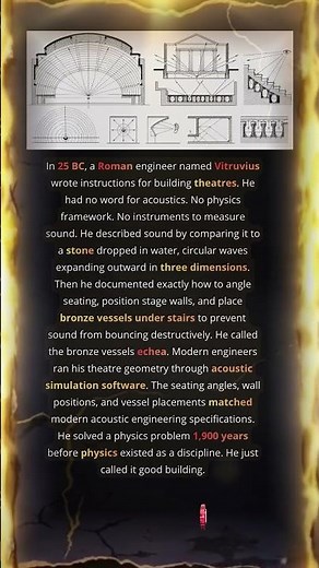 Vitruvius Designed Perfect Theatre Acoustics Without Physics
